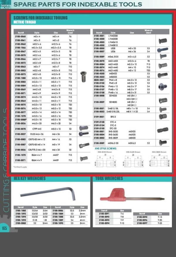 ABS Import Tools Hand Screw Clamp XNS-0520 Style Durable-1