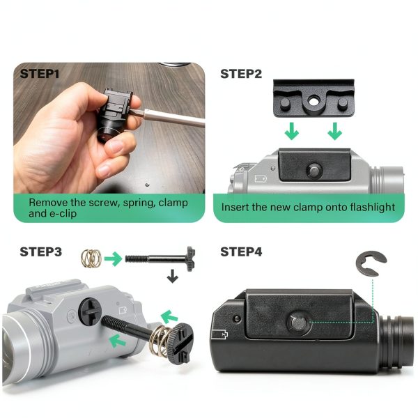 Trdzi Streamlight TLR Screw Kit Replacement High Quality-5